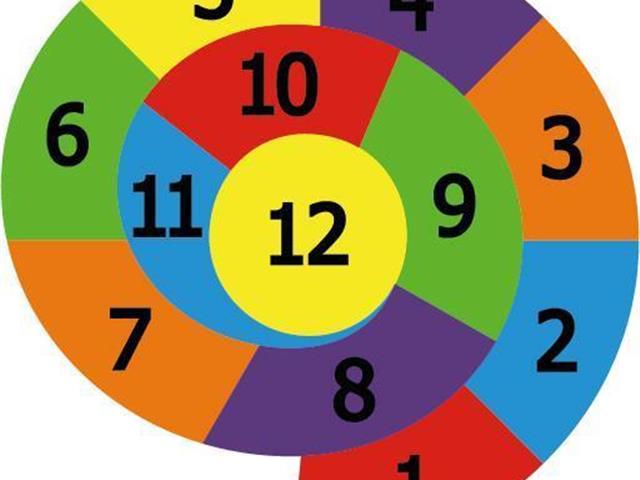  Verde Numbers