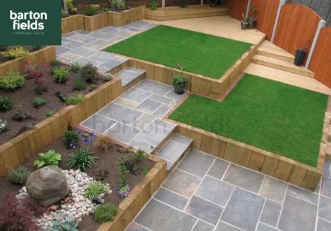 Artificial Grass Installation